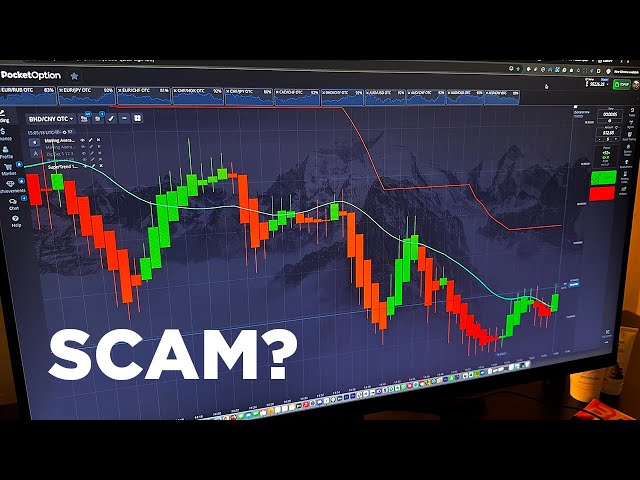 Pocket Option Broker A Comprehensive Review of Trading Opportunities