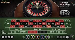Discover the Thrills of Online Roulette Games in India